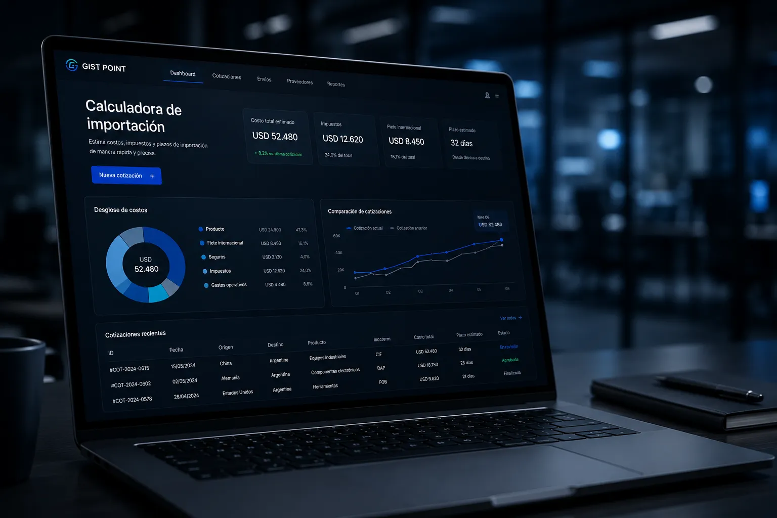 Plataforma de gestión empresarial